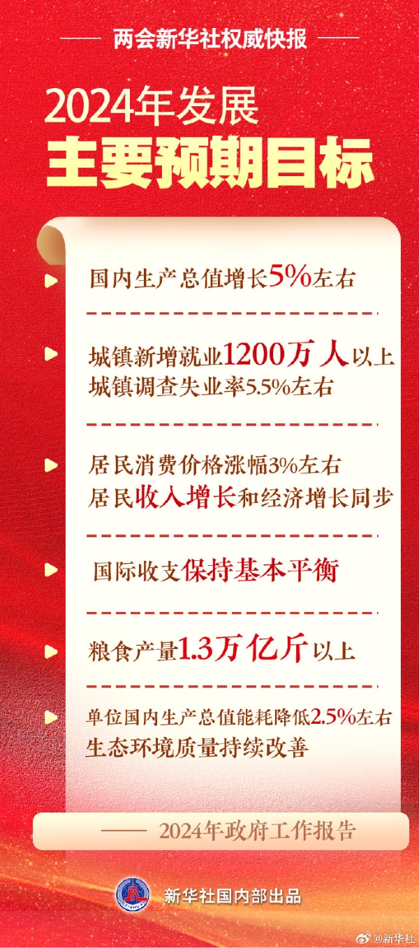 香港资料大全+正版资料2022年,2024年天天开好彩资料解析_幻想版Z74.38