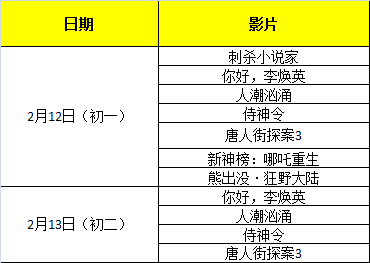 崇明电影院排片表最新,崇明影院最新放映时间表