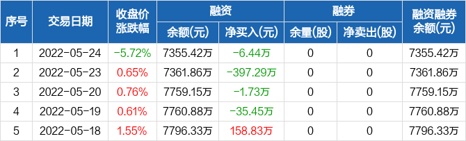 通博最新官网,通博官方网站全新版