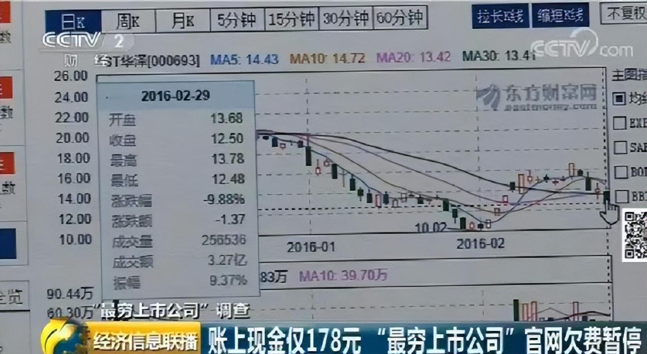 华泽镍钴最新消息