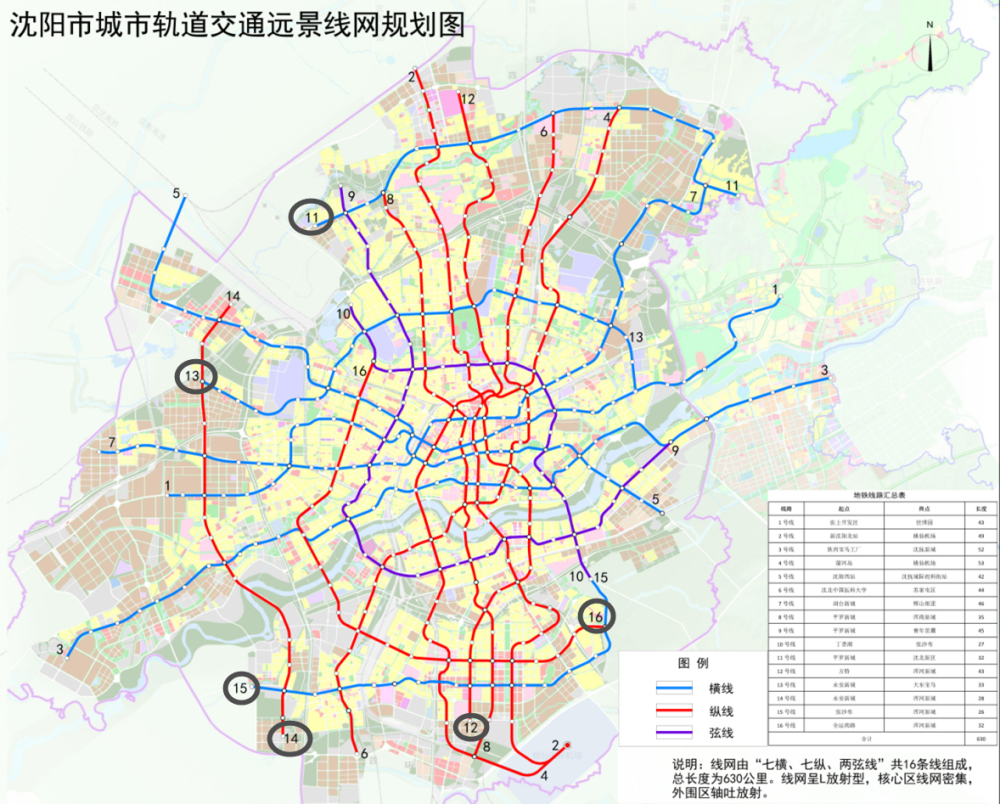 沈阳地铁最新规划方案,沈阳地铁最新发展蓝图