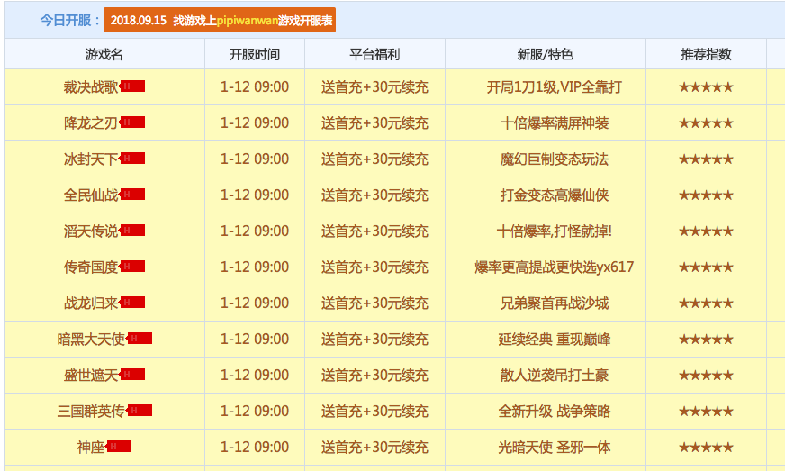 最新网游排行榜2014,2014年度热门网络游戏榜单