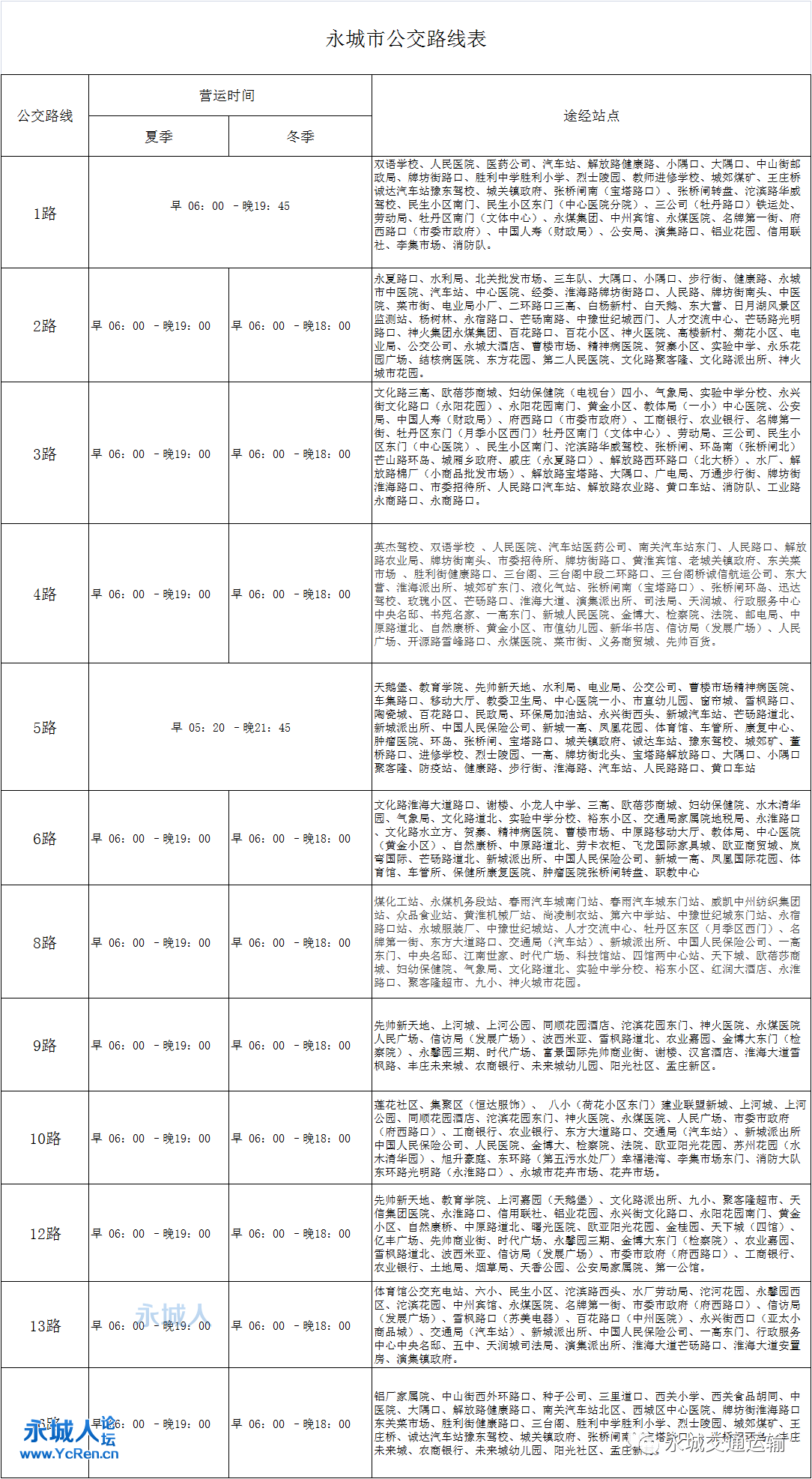 永城市公交车最新线路,永城公交新路线揭晓