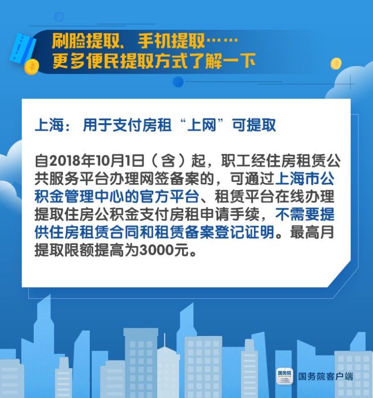 国家对经租房最新政策,最新经租房国家政策解读