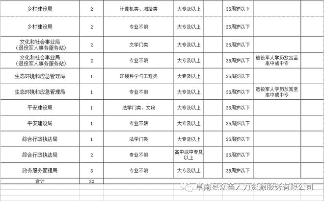 阜南最新招聘信息,阜南最新职位公告