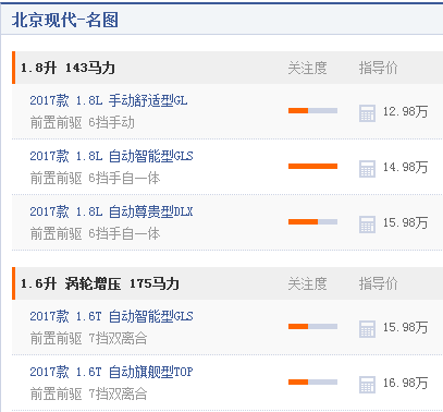 透视盘点 第231页