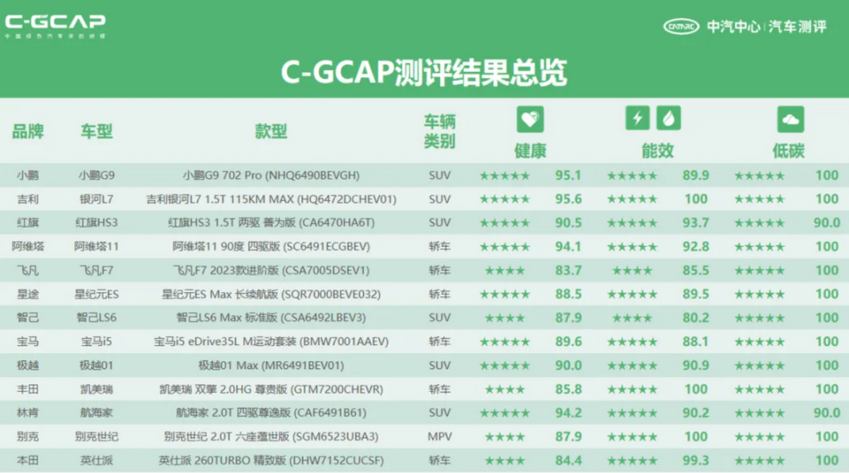 新奥2024年免费资料大全,解读2024年新奥免费资料｜中等款H39.432