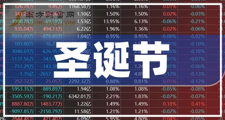 2024年的澳门资料,解读2024年澳门资料｜复刻版E19.912