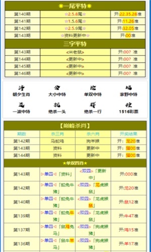 澳门王中王100%的资料2024｜灵活研究解析落实｜极致款M67.753