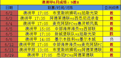 2024新澳免费资料内部玄机｜权威分析解答解释方案｜强化型A63.216