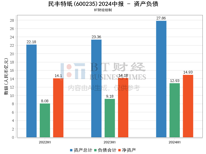 2024新浪正版免费资料｜细致解答解释现象｜战斗款X74.573