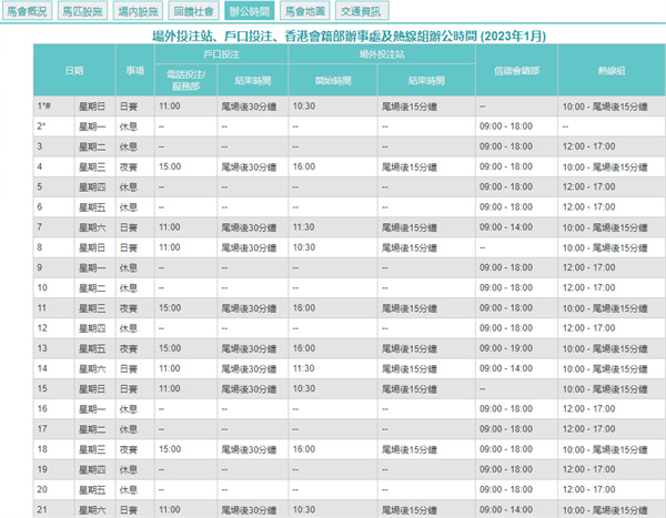 2024澳门天天开好彩大全香港｜深度数据应用实施｜精炼版W32.141