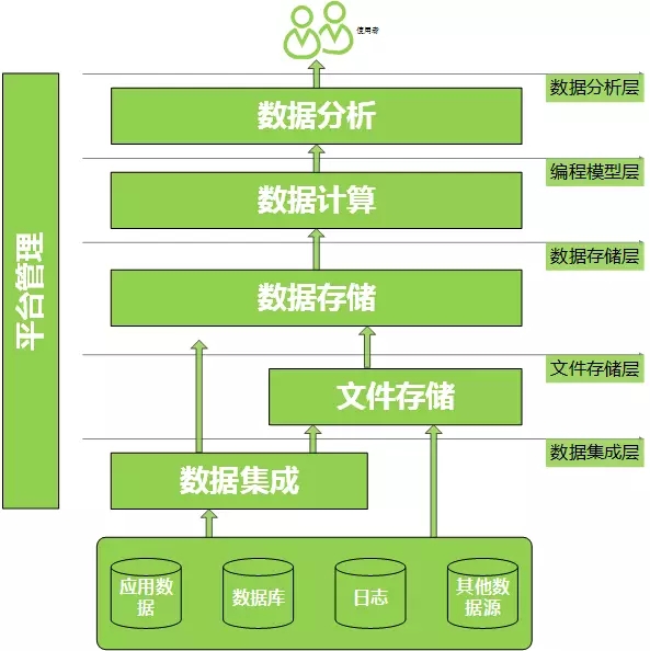 2024最新奥马免费资料生肖卡｜深入解析数据应用｜进深版H59.204