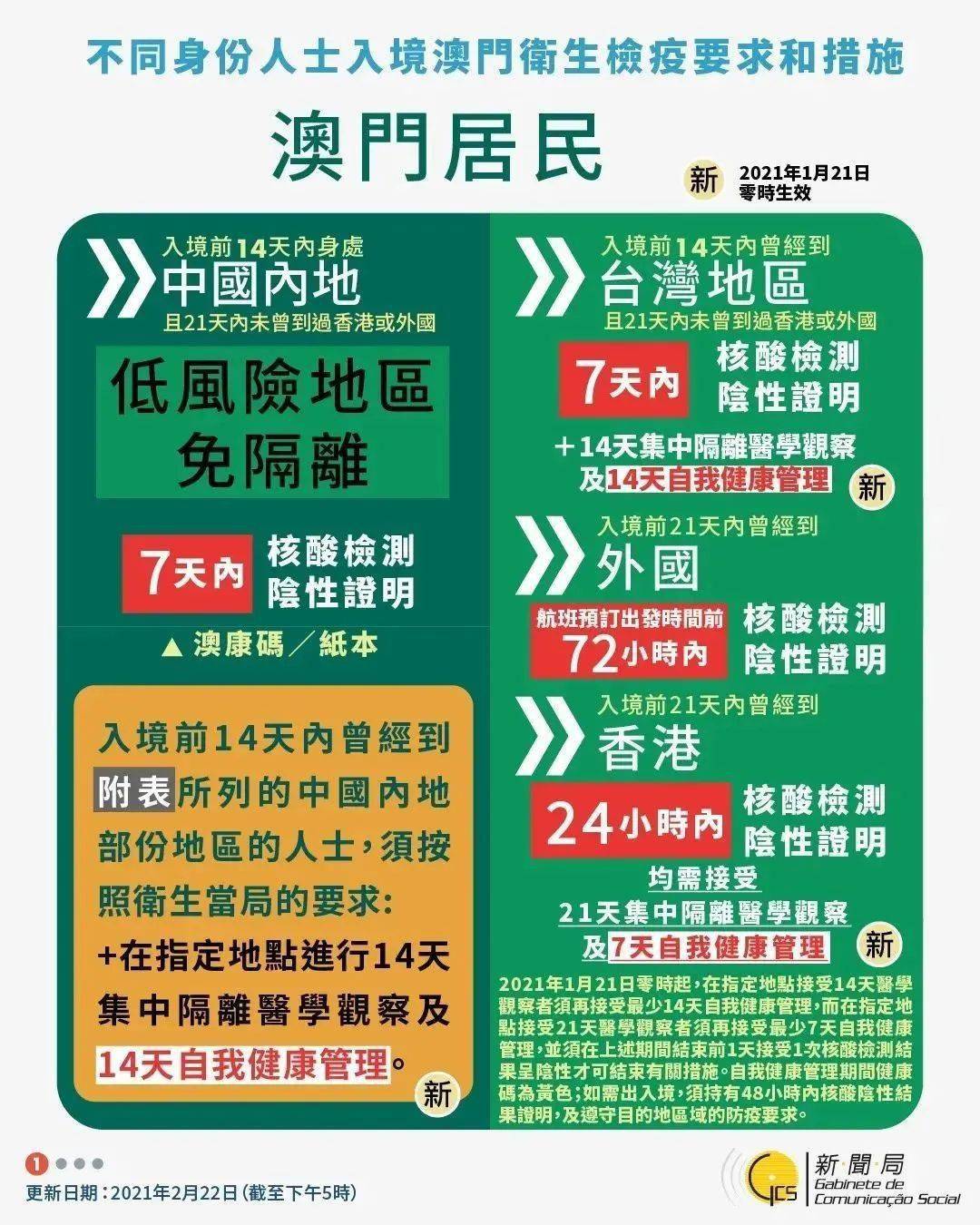 新澳今天最新资料晚上出冷汗｜集成化解答落实方法｜协作款M29.833