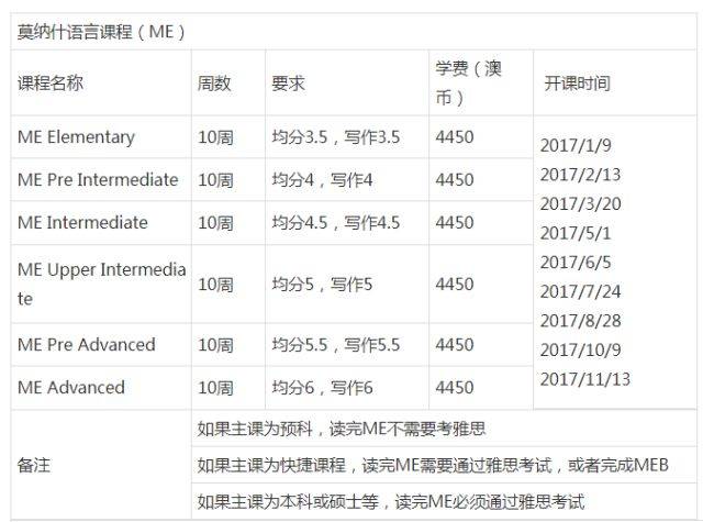 2024新澳免费资料三头67期｜接头解释解答落实｜编码版K94.667