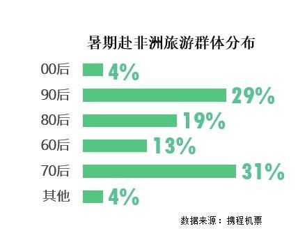 澳门图库大全｜实地考察分析数据｜扮演集O37.661