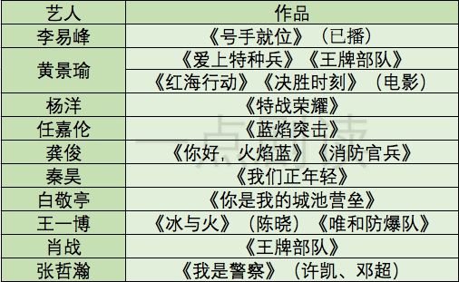 澳门三肖三码精准100｜探索未知世界的门户｜组合型Y15.120