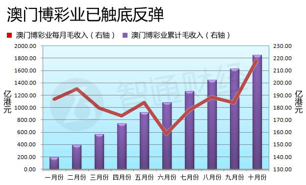 澳门最新资料2024年｜涉及赌博的潜在风险与违法犯罪问题｜立体版X50.491