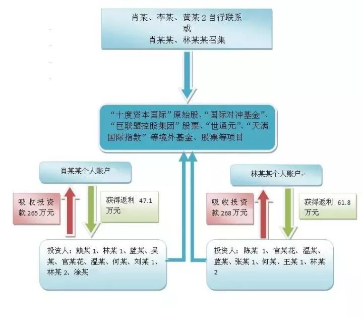 澳门一码一肖一特一中准选今晚｜市场趋势方案实施｜嵌入款Q40.207