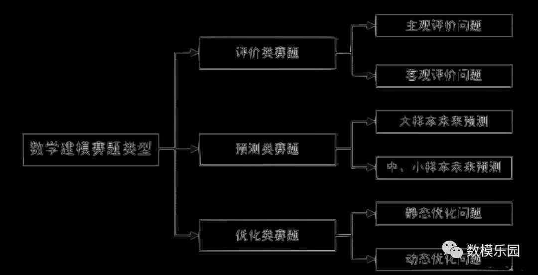 2024新奥资料免费精准051｜结构解析方案解答解释｜感受版E18.428