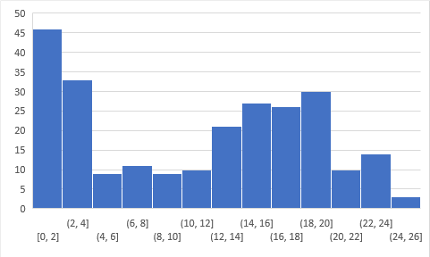 澳门一码一肖100准吗｜实地考察数据策略｜怀旧版B36.842