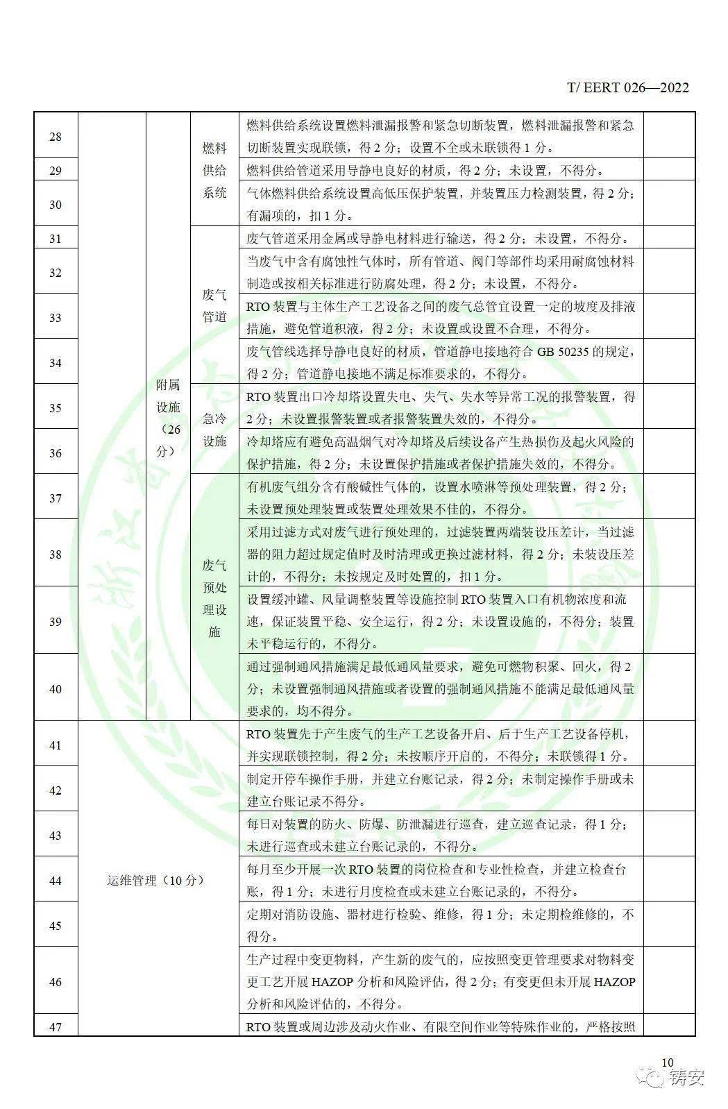 新奥天天免费资料｜现状评估解析说明｜绿色型U97.452