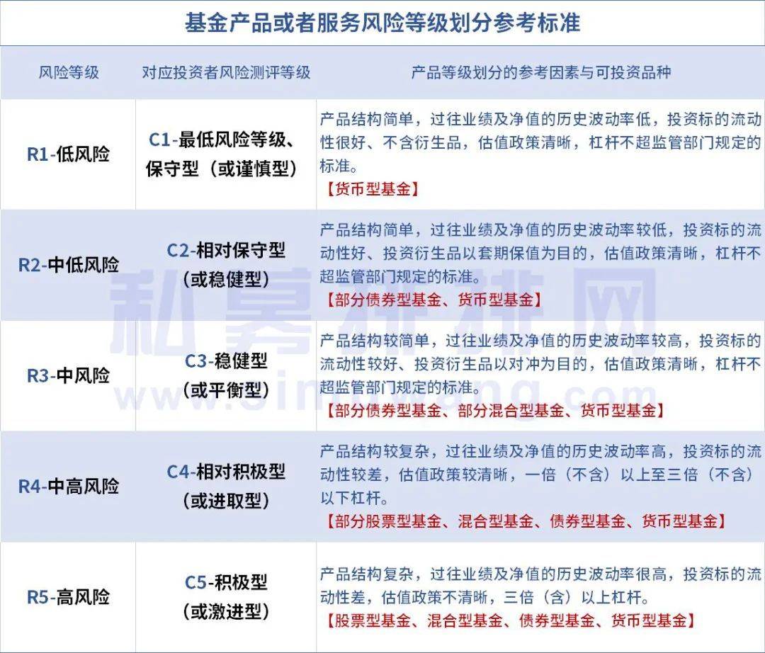 澳门六彩资料网站｜投资分析解释落实｜标配型H74.286