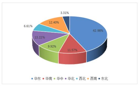 2024正版资料大全免费｜全面分析说明｜轻便型C44.297