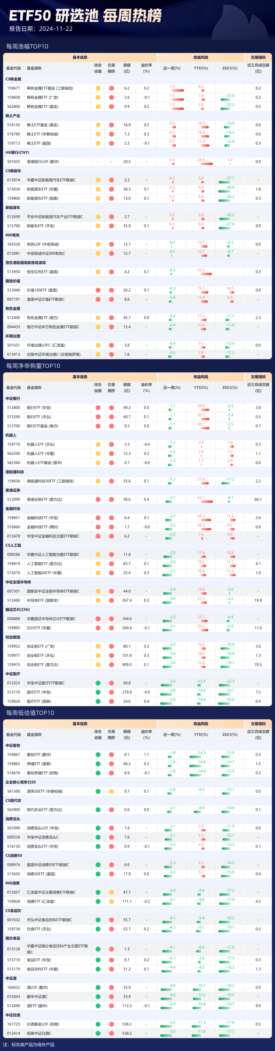 2024年新奥门王中王资料｜揭秘真相与风险警示｜适应款F92.631