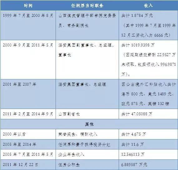 新奥门特免费资料大全火凤凰｜决策资料解析说明｜豪华集L62.617