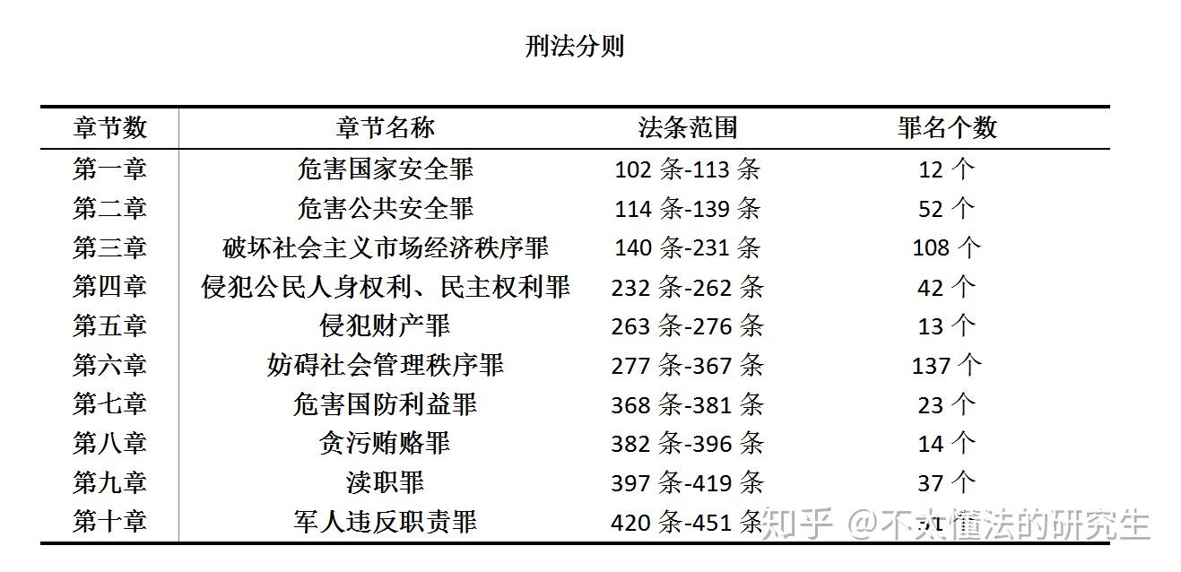 澳门一肖一码100%精准一｜犯罪与法律边界的探讨｜实现制F14.750