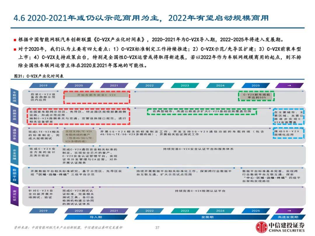 2024全年资料免费大全功能｜深度研究解释定义｜冰爽型A54.482