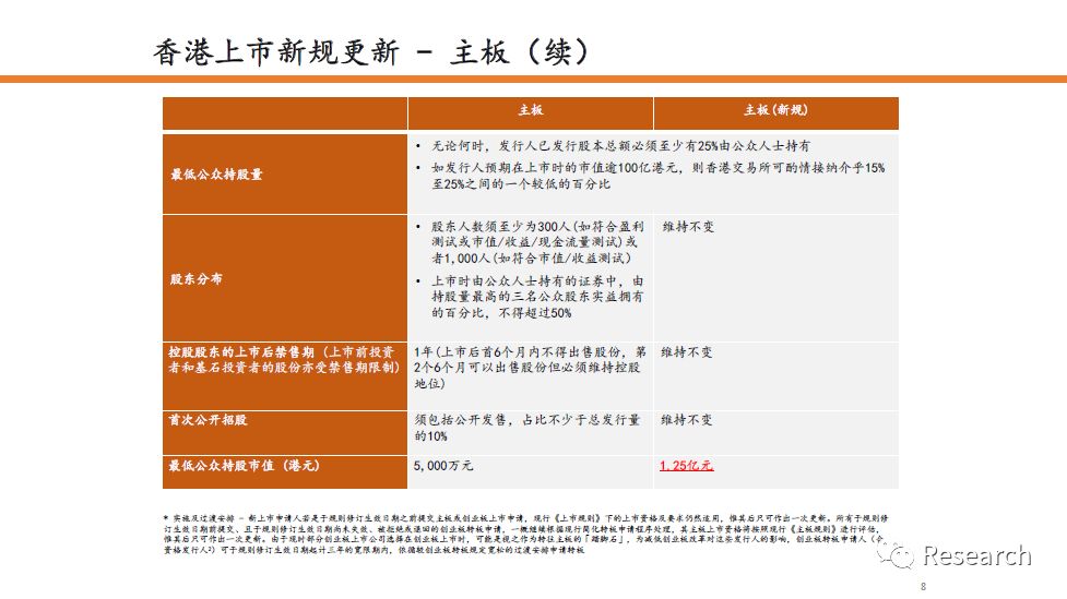 香港内部资料和公开资料｜准确执行解答落实｜冒险型E44.640