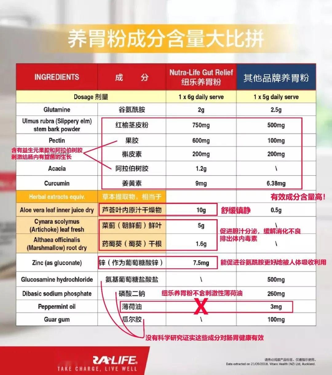 新澳天天彩免费资料2024老｜完整机制评估｜活动版T61.23