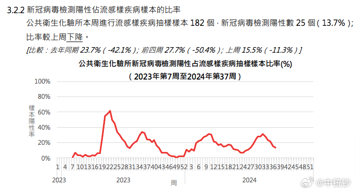 2024澳门天天彩期期精准｜实地数据方案评估｜起始版O64.4