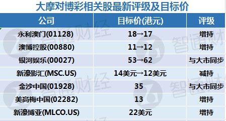 新澳门一码一码100准确｜新澳门一码一码精准预测｜文化传承与道德典范的碰撞？_P17.872