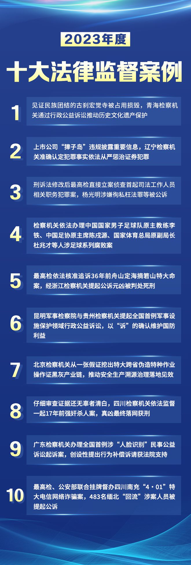 2024年正版资料免费大全｜2024年正版资料共享平台｜一个犯罪问题的探讨_N54.999