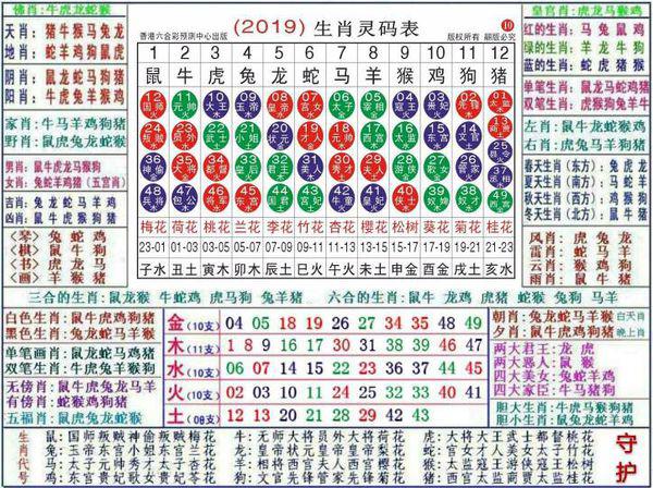 澳门正版资料大全资料生肖卡｜澳门正版资料生肖卡信息大全｜技术解答解释落实_X52.295