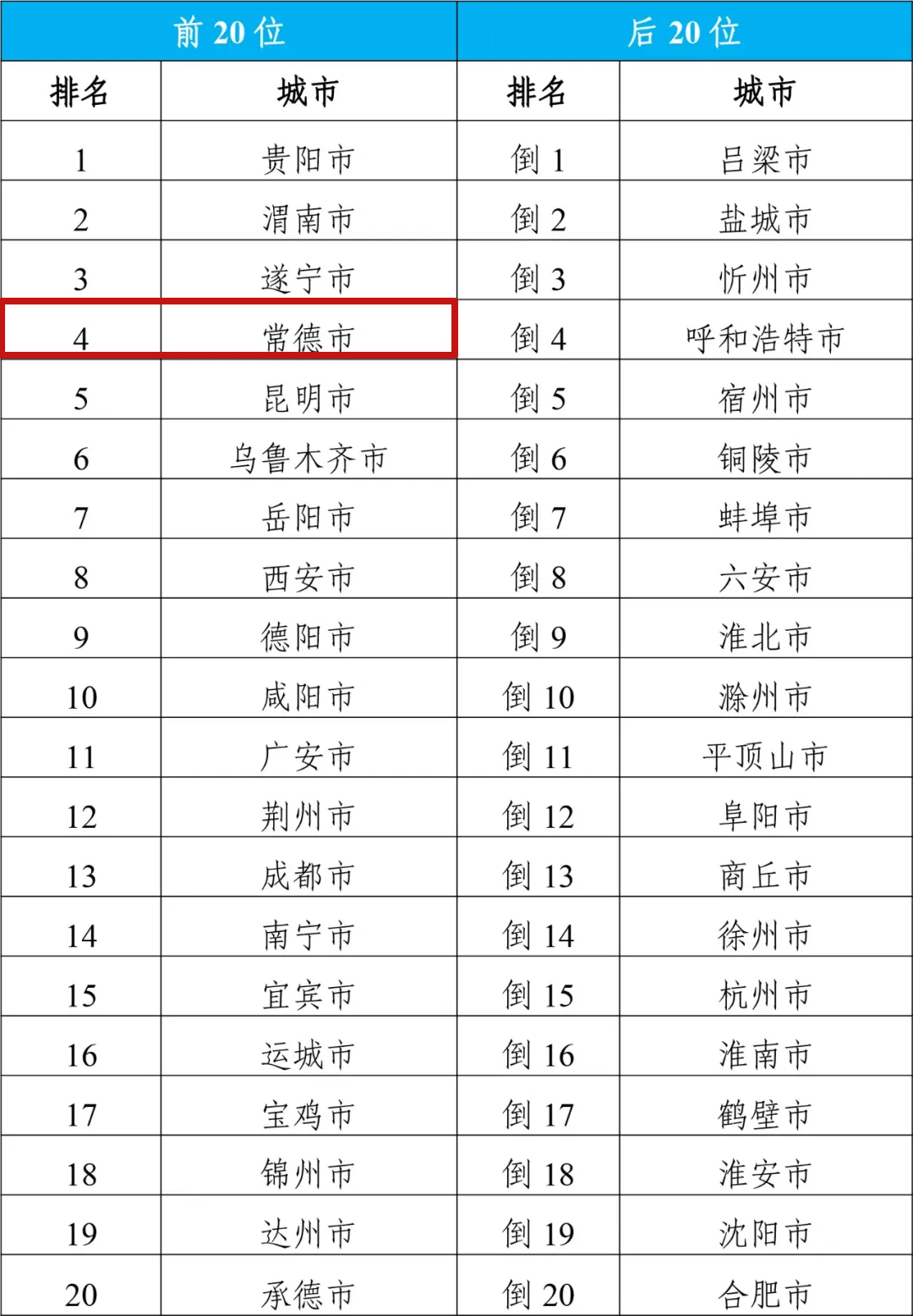 澳门一码一肖一特一中2024｜澳门一码一肖一特一中2024年预测｜积极应对_V10.858