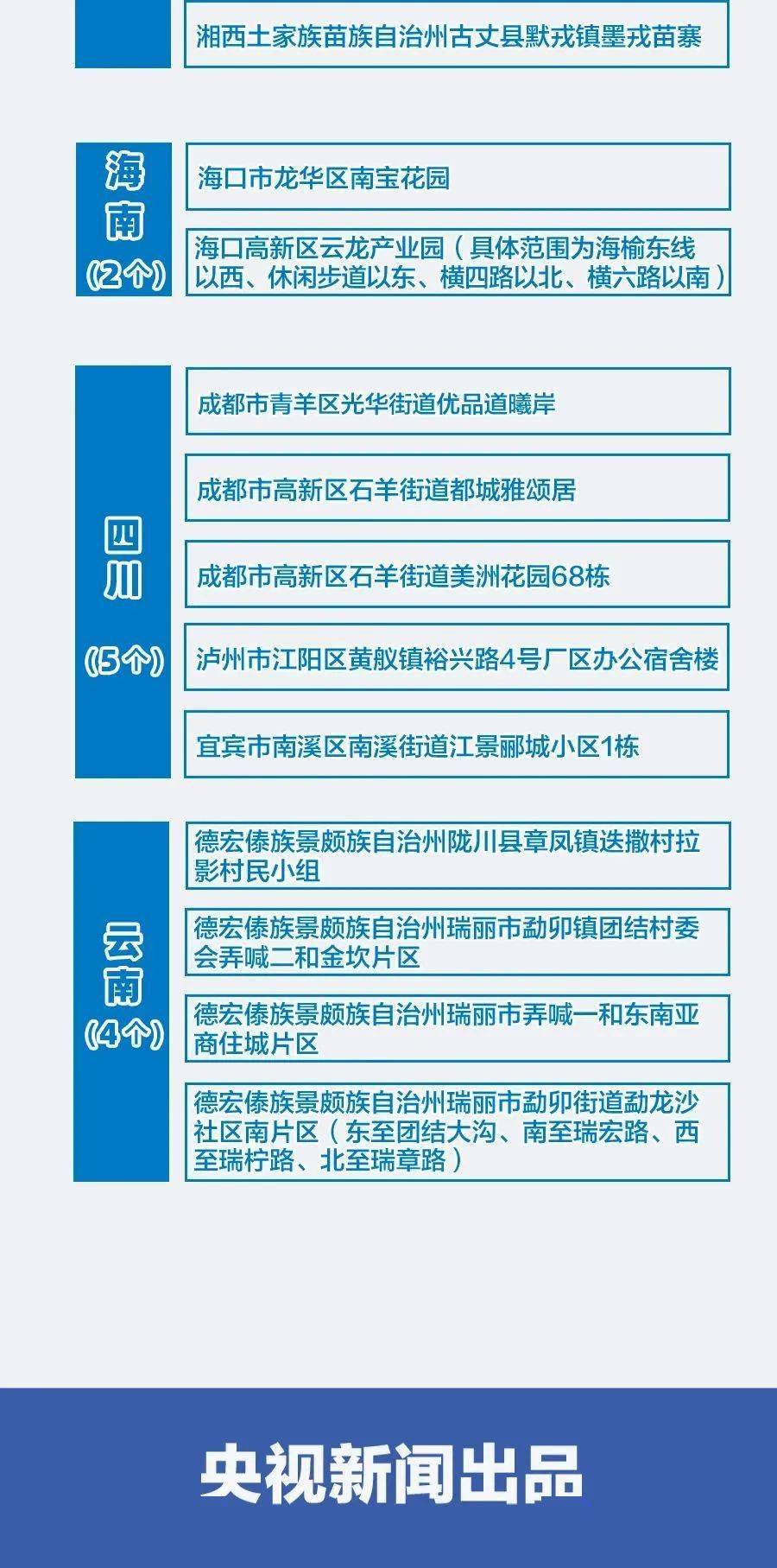 新澳门内部资料精准大全｜新澳门内部信息全面指南｜风险解析规避解答_G17.412