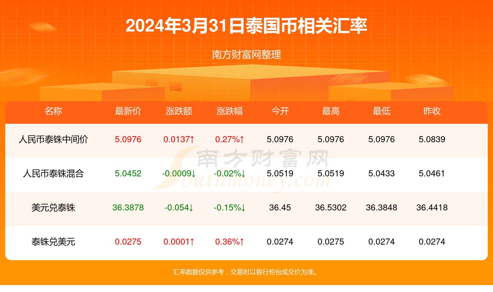 2024年天天彩资料免费大全｜2024年天天彩信息免费汇总｜简洁解答解释落实_V11.83