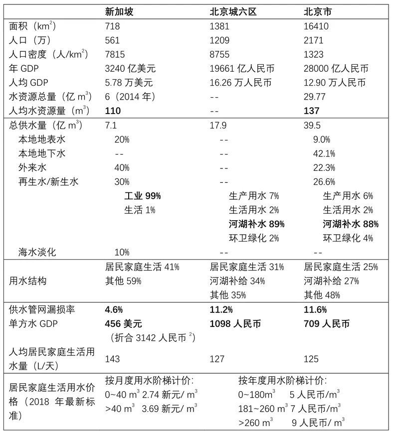 新澳资料免费长期公开吗｜新澳资料长期公开吗｜安全性策略评估_K98.755