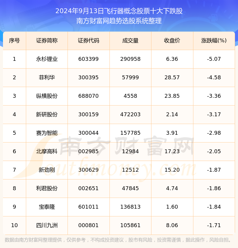 2024香港全年资料大全｜2024香港全年信息汇总｜绝艺解答解释落实_I68.567