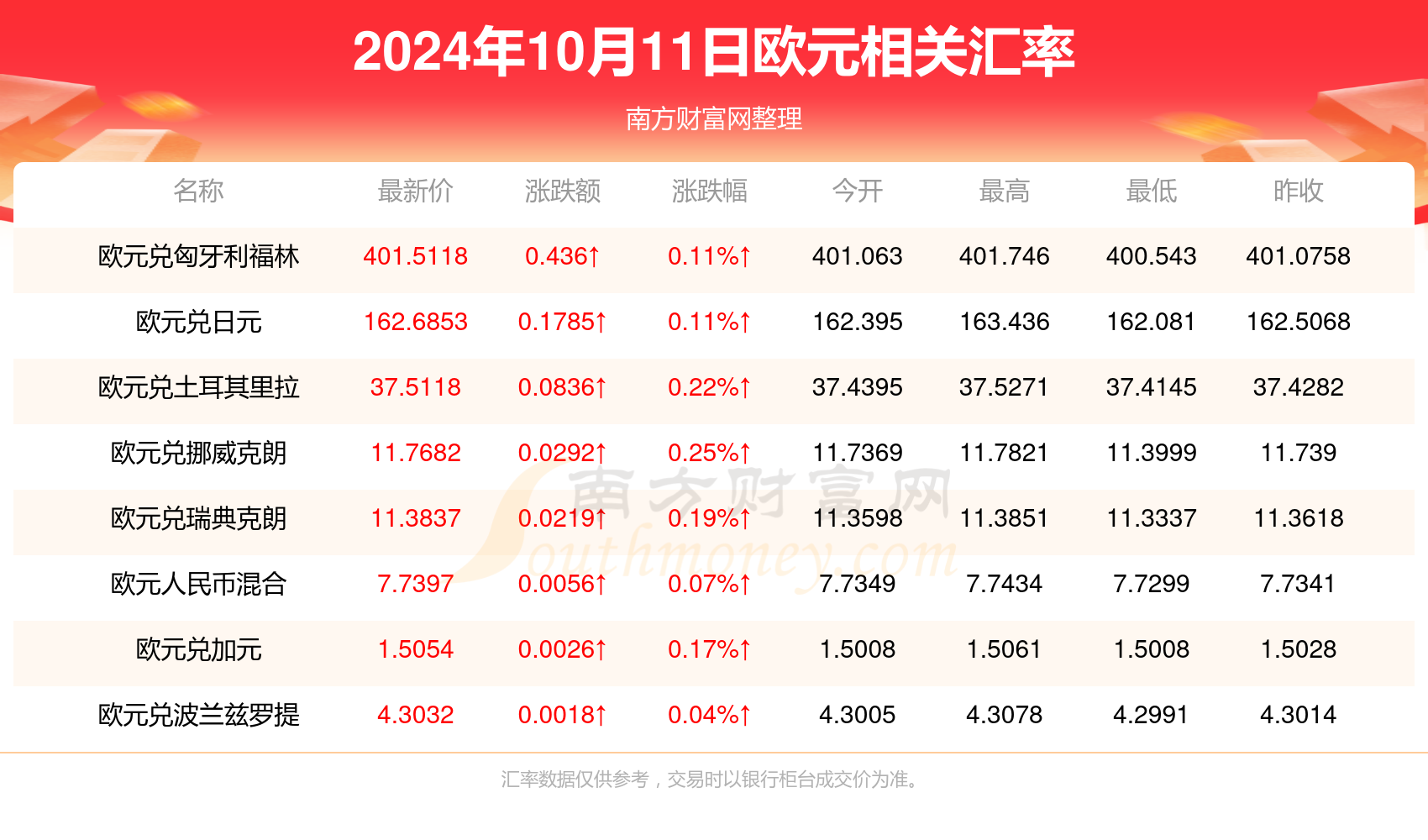 新澳2024年最新版资料｜新澳2024年最新资料｜揭秘与探索_E54.408