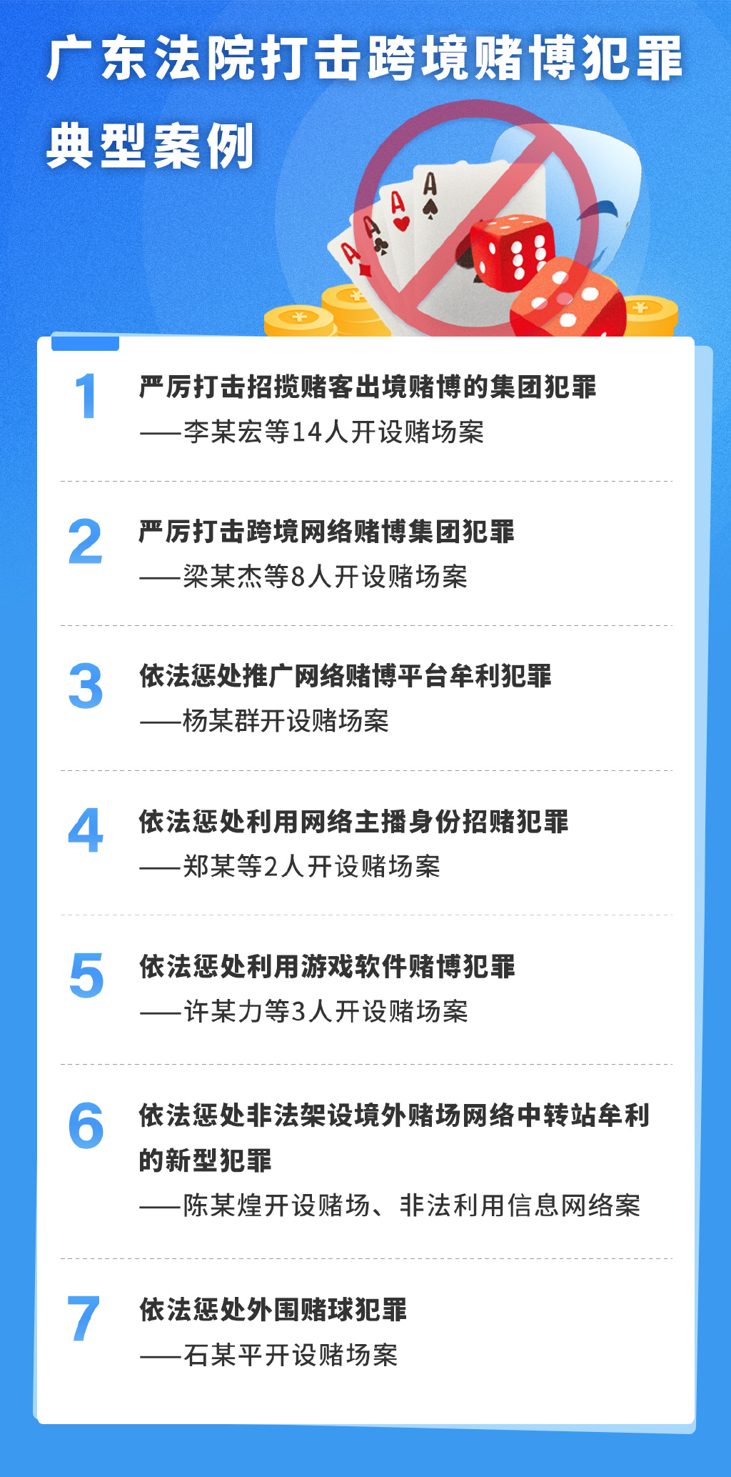 新澳资料免费最新｜新澳信息免费更新｜警惕非法赌博活动的重要性_F61.178