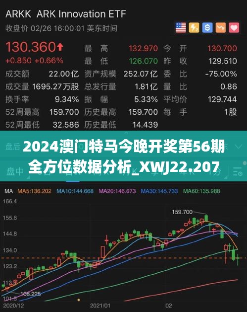 澳门特马特资料｜澳门特马特信息｜实地实施数据验证_E28.56