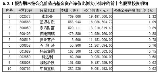 香港正版资料全年免费公开一｜香港正版资料全年无偿开放一｜实证解答策略解析分析_O70.513