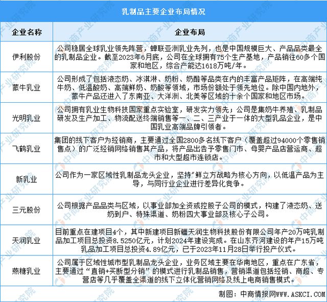 2024正版资料大全免费｜2024正版资料免费共享｜预测说明解读_S8.865