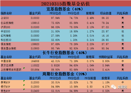 黄大仙综合资料大全精准大仙｜黄大仙综合资料精准预测分析｜专业指导解答解释方案_U62.279