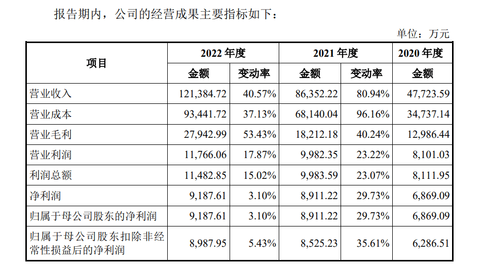 最准一码一肖100%精准｜最准一码一肖百分之百准确｜细致解答解释现象_E7.532